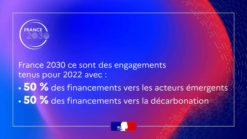 France 2030 et Décarbonation